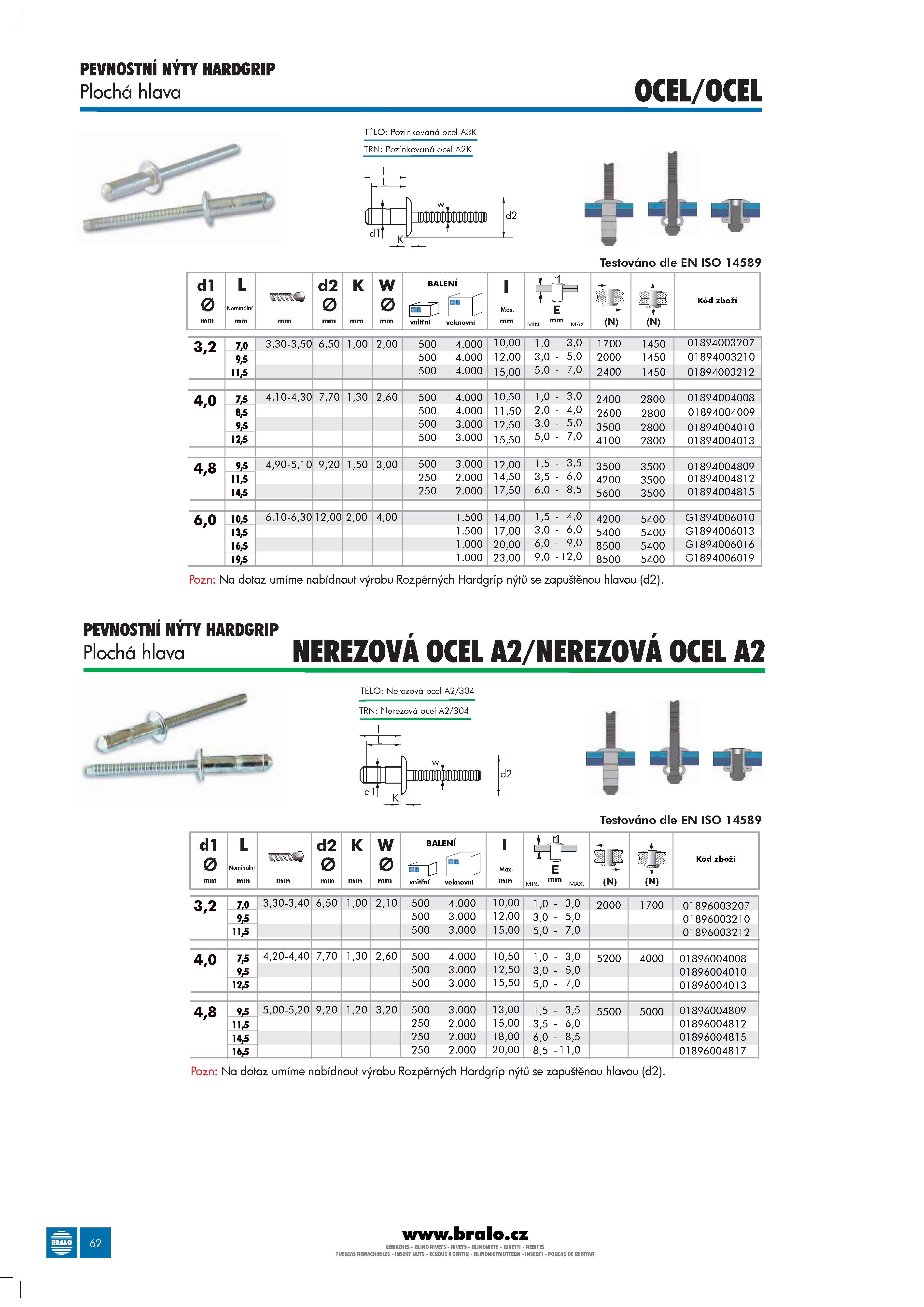 Katalog BRALO_Stránka_063